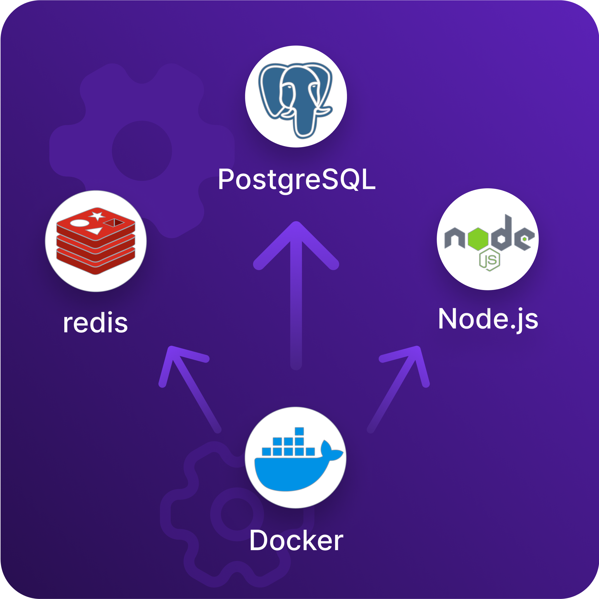 Backend: